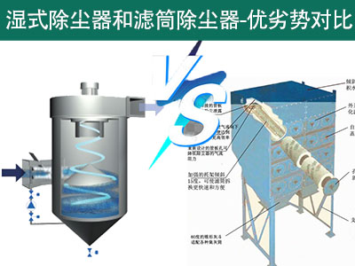 pp电子除尘器和滤筒除尘器优势劣势秠uan绕饰