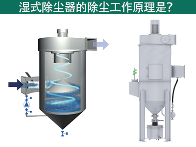 pp电子除尘器的除尘事情原理是什么