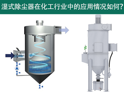 pp电子除尘器在化工行业中的应用qing况怎样？