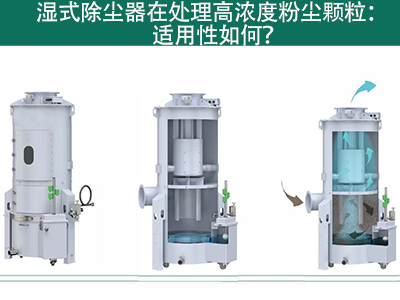 pp电子除尘器在处置赏罚颗粒物浓度高的气体时的适用性怎样？