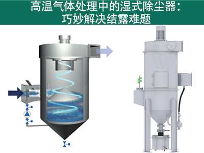 pp电子除尘器在处置赏罚高温气体时怎样应对结露发生？