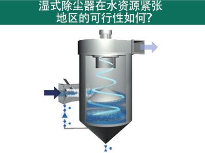 pp电子除尘器：解决水资源主要的情形挑战