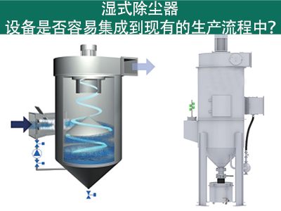 pp电子除尘器：轻松集成到您的生产流程中吗？